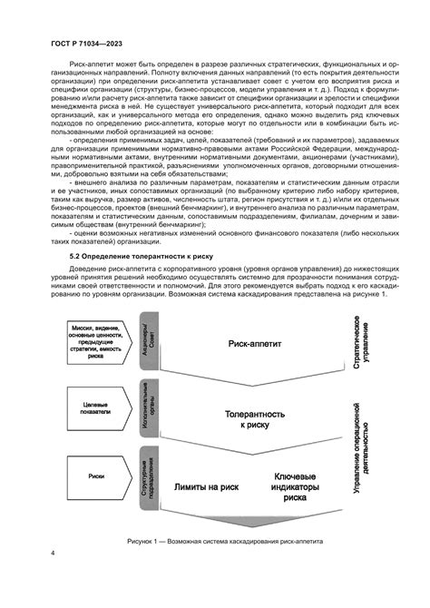 ключевые индикаторы деятельности